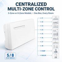 Système de contrôle centralisé de chauffage au sol par eau filaire à 8 zones, compatible avec le thermostat intelligent filaire Tuya Wifi