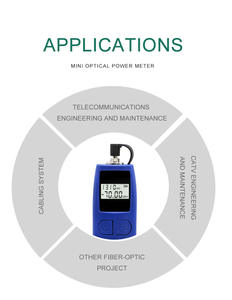 Meetbereik-50 Tot + 26dBm Mini Eenvoudige Optische Fiber Power Tester Meter Met 2.5Mm Universele Optische Connector - Product Image 6