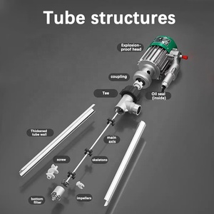 Bơm thùng điện chống cháy nổ cho nhiên liệu <span class=keywords><strong>diesel</strong></span>, bơm thùng điện hóa chất, bơm thùng dầu <span class=keywords><strong>diesel</strong></span> - Product Image 4