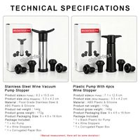 Perfect Products Wijn Vacuümpomp 4 Stoppers Set Ergonomische Handgreep Herbruikbare Wijnbeschermer voor Luchtdichte Sluiting