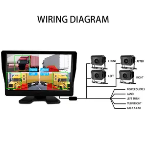 10.1Inch Key Monitor 720P AHD AI Truck Bus Car Security With 4 Channels Video BSD BSM Blind Spot Monitor 360 Surround View