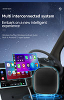 Offre Flash : Boîtier Carplay AI Android 13.0 avec QCOM6225 8CORE 4+64G