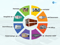 Installation rapide Maison de conteneur de couchage pour hôtel Vente en gros de maisons pliantes en Chine Maison pliante préfabriquée à deux étages