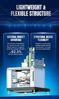 Mesin Milling Gigi Presisi Tinggi 5-Axis Servo Motor Laboratorium Gigi Elektrik dengan Pendingin Air untuk Pemotongan Mahkota Basah/Kering