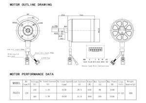 Elektrik sktaeboard BMM9311 için 2020 5065 <span class=keywords><strong>BLDC</strong></span> öncü motor 270KV sensörlü fırçasız 36V 6-12S - Product Image 3