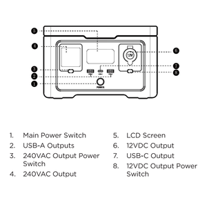 แบตเตอรี่ Lifepo4 ขายส่ง เครื่องสำรองไฟแบบพกพา ชาร์จเร็ว 500w สถานีไฟฟ้าพกพา 600w เครื่องกำเนิดไฟฟ้าพลังงานแสงอาทิตย์สำหรับตั้งแคมป์ - Product Image 2