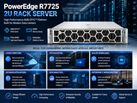 Serveur en rack 2U R7725 avec processeur AMD EPYC 9005, mémoire DDR5 ECC, PCIe Gen5, serveur de centre de données cloud AI