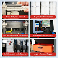 Colector de Polvo para Cartuchos de Soldadura Robótica para Sistema Centralizado de Purificación y Recolección de Humos de Soldadura Multi-Estación