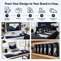 Tapis de bureau personnalisé antidérapant et imperméable pour clavier d'ordinateur de bureau, grand protecteur de bureau, sublimation vierge, logo OEM personnalisé