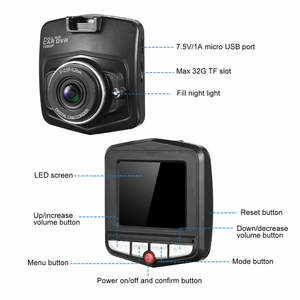 Мини <span class=keywords><strong>hd</strong></span> <span class=keywords><strong>720p</strong></span> 1080P ai Автомобильный видеорегистратор мотоциклетная видеорегистратор с Wi-Fi парковочный мониторинг - Product Image 2