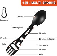 Ustensiles de cuisine d'extérieur essentiels pour le camping, la randonnée et les pique-niques, en alliage d'aluminium anodisé et acier inoxydable, légers, 1-2L