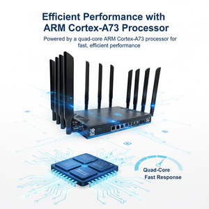 Nieuwe X75 5G Modem Bedrijfsrouter 5G Wifi7 Tri-Band <span class=keywords><strong>2</strong></span>.4G/5.8G/6Ghz 19000Mbps <span class=keywords><strong>2</strong></span>.5Gb Wan + Usb-Poorten 1Gb Ddr4 Dual Sim-Kaartsleuf - Product Image 5