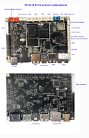 Carte mère monocœur A133 Quad Core 4 Go DDR3 128 Go EMMC Android pour boîtier TV et affichage numérique