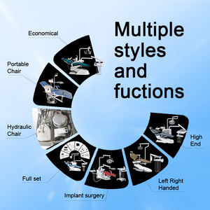 Dentista di alta qualità sedie odontoiatriche prezzo unità trattamento odontoiatrico sedia odontoiatrica destrorsa sedia odontoiatrica - Product Image 4