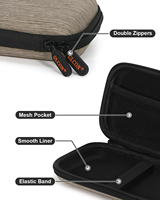 Tas Penyimpanan Power Bank EVA Anti Guncangan Custom Pabrik, Tas Power Bank EVA Portabel untuk Hard Disk USB