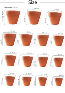 Red Pottery Flowerpot Ceramic Flowerpot Low Temperature Water Permeability Strong Meaty Universal Flowerpot Simple Style