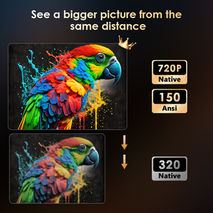 โปรเจคเตอร์รุ่นใหม่ Q310 ความละเอียด 720P ระบบ Android 11 เลนส์กระจก ฉายภาพระยะใกล้ ความสว่าง 150 ลูเมนส์ หมุนได้ 180 องศา ลำโพงในตัว - Product Image 6