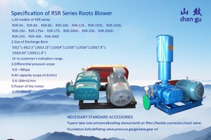 Soplador de Dilución para Desnitrogenación SCR y SNCR - Mezcla Precisa de NH3/Aire, Reduce <span class=keywords><strong>NOx</strong></span>, Cumple con las Reformas NSR - Product Image 5