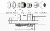 Passe-câble étanche VEGH PG+M IP68 en laiton, acier inoxydable et nylon pour utilisation avec moteur