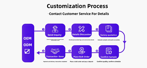 レトロサッカーユニフォーム 2526シーズン ホーム＆アウェイユニフォーム 新2025リール・オリンピック・スポルティング・クラブ サッカーユニフォーム マヨ・ドゥ・フット - Product Image 6