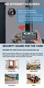 Cámara de Seguridad Inalámbrica Mini para el Hogar, 1080p, Visión Nocturna, Sensor CMOS H.265, Detección de Movimiento WiFi, Uso Doméstico, Venta al Por Mayor - Product Image 3