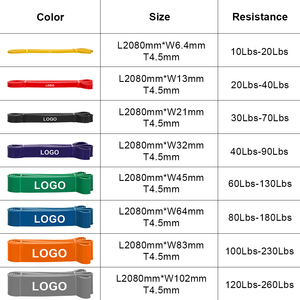 Exercise Resistance <b>Bands</b> Set 8 Colors Latex Fitness <b>Workout</b> Equipment for Adults Durable Stretching Exercise <b>bands</b> - Product Image 2