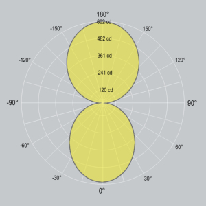 Trần không thấm nước ánh sáng 2025 Hot Bán IP66 tuyến tính ngoài trời không thấm nước cri90 lên và xuống ánh sáng LED tuyến tính ánh sáng Trần Mặt dây chuyền - Product Image 4