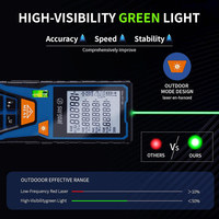 Ruban laser vert de 120m avec télémètre laser horizontal