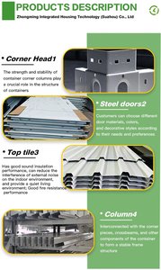 Villa Konut ve Otel Konteyner Evleri 2 Katlı Perde Duvarlı Cam Modüler Konteyner Ev - Product Image 4