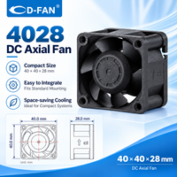 Ventilateur de refroidissement industriel 4028 40x40x28mm pour ordinateur, régulation de vitesse indépendante, électrique DC, support plastique, personnalisation possible