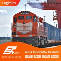 Fuxin Transport : Achat en ligne, livraison ferroviaire vers la Pologne (PL), agent de dropshipping, sociétés de transport international