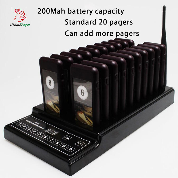 1ชุดมีเพจเจอร์20