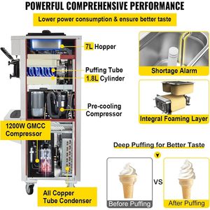Machine à glace commerciale Vevor 20-30L/H, 2+1 saveurs, glace molle, avec réservoirs de 7L, acier inoxydable, pour la restauration - Product Image 4