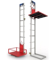 Ascenseur hydraulique industriel petit ascenseur de cargaison, ascenseur d'ascenseur à la maison, ascenseur d'ascenseur de passager d'ascenseur à vendre