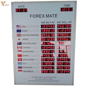 บอร์ดแสดงผลดิจิทัลสีแดงเดี่ยวแบบปรับแต่งได้บอร์ดแสดงอัตราแลกเปลี่ยนสกุลเงินของโลก6เส้นสำหรับการจัดหาเงินทุนของธนาคารร้านอาหาร - Product Image 2