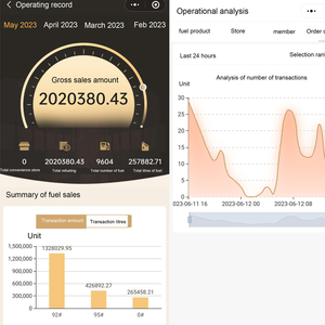 Système de gestion de <span class=keywords><strong>station</strong></span>-service Eaglestar FMS <span class=keywords><strong>pour</strong></span> <span class=keywords><strong>station</strong></span> avec application, ATG, carte IC, système de gestion de la vente au détail de produits pétroliers - Product Image 2