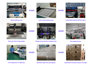 HX-NO.957 meilleur prix 2013SVS28H BN96-25298A D2GE-280SC0-R3 bande de rétroéclairage TV en aluminium d'origine pour la réparation de télévision - Product Image 6