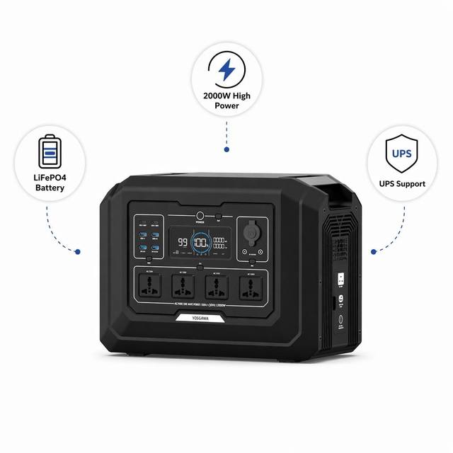 2000W Portable Power Station, 80% Fast Charge in 1.5H, LiFePO4 Battery Solar Generator for Home Backup & Outdoor Camping