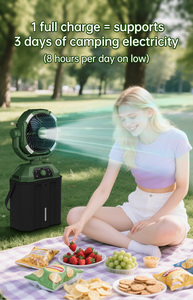 16000mAh cắm trại điện fan-4-lỗ hệ thống sương 5.5L xô thiết kế yêu thích của singaporeans điều khiển từ xa ngân hàng điện hẹn giờ - Product Image 4