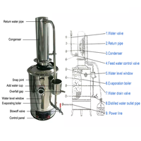 Distillateur d'eau en acier inoxydable pour laboratoire médical et entretien de batterie