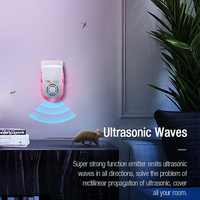 Nouveau produit d'été : Répulsif électronique ultrasonique anti-nuisibles d'intérieur pour souris, moustiques et cafards, à brancher pour la cuisine