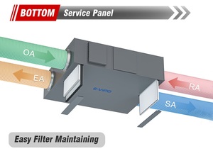 Sistema HVAC de Ahorro de Energía <span class=keywords><strong>HRV</strong></span>/ERV Montado en el Techo, 96% de Eficiencia, Motor EC, Intercambiador de Calor Rectangular, Diseño Gráfico para el Hogar - Product Image 6