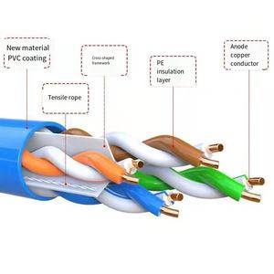 DENIXI OEM Service RJ45 Conector <span class=keywords><strong>Patch</strong></span> <span class=keywords><strong>Cord</strong></span> Cable 10M UTP CAT6 CAT6A Cable para uso de dispositivos de red - Product Image 2