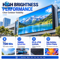 Écran LED extérieur TOOSEN P5 P8 P10 960x960mm IP65, mur vidéo fixe, service frontal pour affichage numérique géant UHD