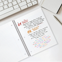 Personnalisé 1 sujet Fournitures de bureau et scolaires A5 A6 A4 B5 Composition Carnets à spirale pour usage scolaire