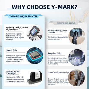 12,7MM Mini Draagbare Inkjetprinter YMARK Handmatige Encoder Vervaldatum Batchnummer logo Kartonnen doos Plastic zak Metaal Bril - Product Image 5