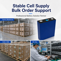 Celdas de Batería LiFePO4 MB31 314Ah en Stock en la UE, Grado A, Prismáticas, Proveedor de Celdas LFP para Fabricantes de Paquetes de Baterías y Sistemas de Almacenamiento de Energía Comerciales