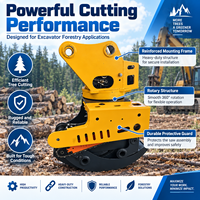 Excavator Forestry Grapple Saw Hydraulic Tree Cutter Attachment NM400 Material Gear for Logging Timber Handling Land Clearing