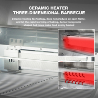 Barbecue à gaz 5 brûleurs en acier inoxydable 304 de qualité alimentaire pour usage commercial et domestique, GPL/GN, certifié CE, avec commande par bouton LED