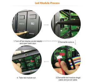 จอแสดงผล LED กลางแจ้ง กันน้ำ IP65 ขนาด 960x960 มม. 3840Hz ความสว่างสูง สำหรับป้ายโฆษณาภายนอกอาคาร - Product Image 3